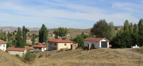 Döllük Köyü, Şarkışla (tepeden görünüm)